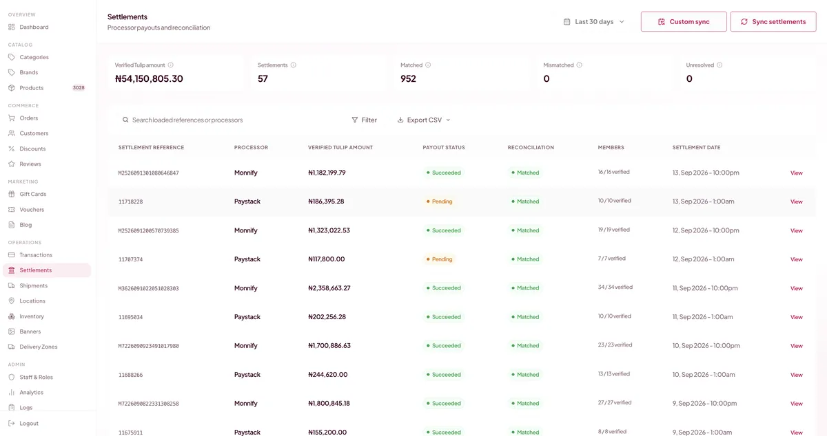 Repeat purchase settlements across the full catalogue in Oyster