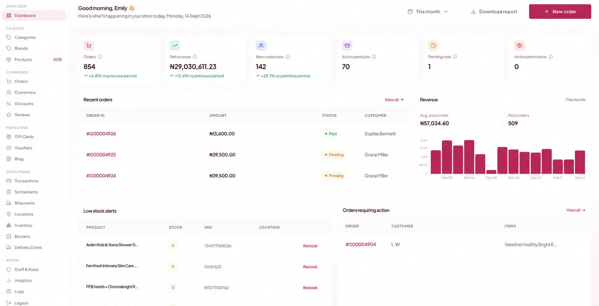 Retail OS overview showing orders, revenue and stock alerts